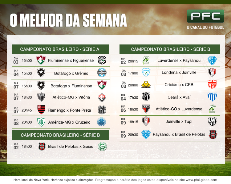 Tabela dos jogos que serão transmitidos pelo PFC de 02 a 09 de setembro