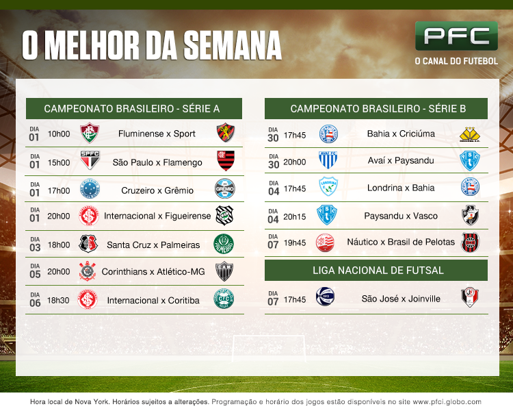 Tabela completa dos jogos que serão transmitidos ao vivo pelo PFC de 30 de setembro a 07 de outubro