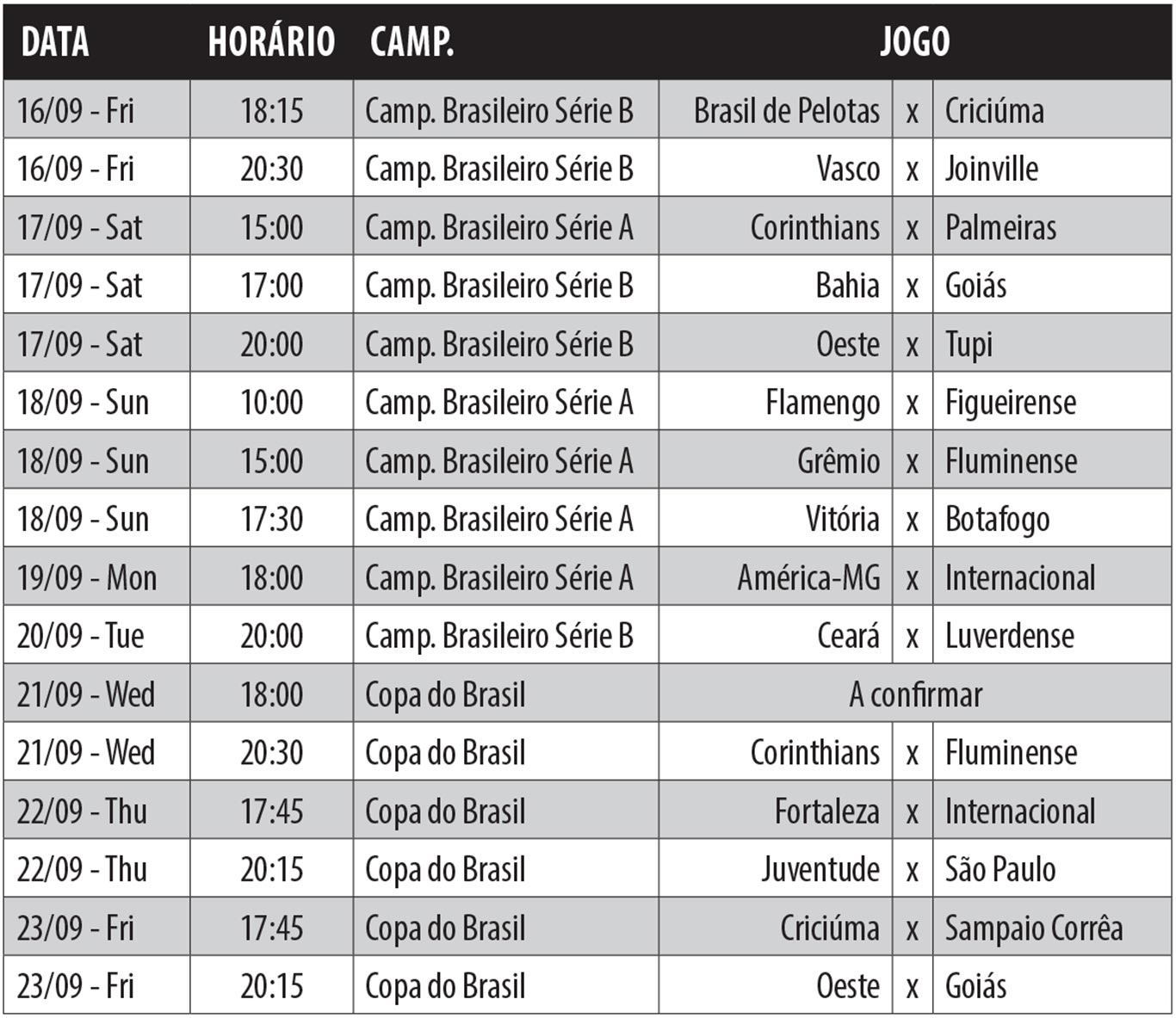 Tabela completa dos jogos que serão transmitidos ao vivo pelo PFC de 16 a 23 de setembro