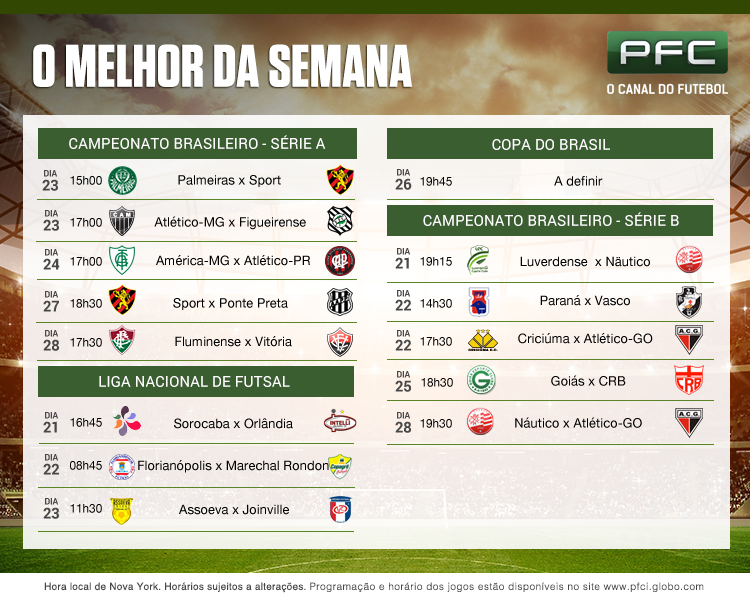 Tabela completa dos jogos que serão transmitidos ao vivo pelo PFC de 21 a 28 de outubro