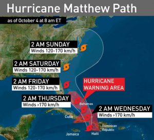 Possível trajetória do furacão Matthew