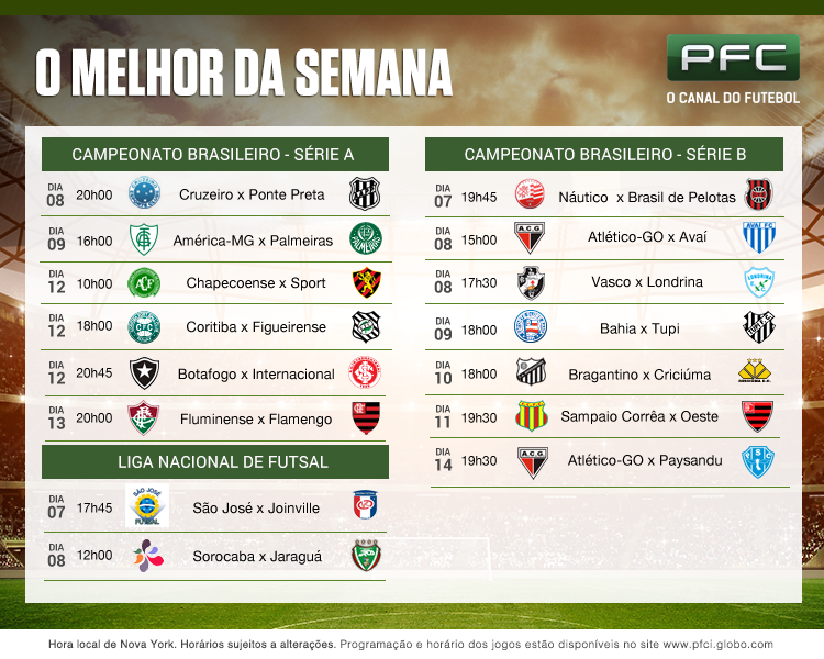 Tabela completa dos jogos que serão transmitidos ao vivo pelo PFC de 07 a 14 de outubro