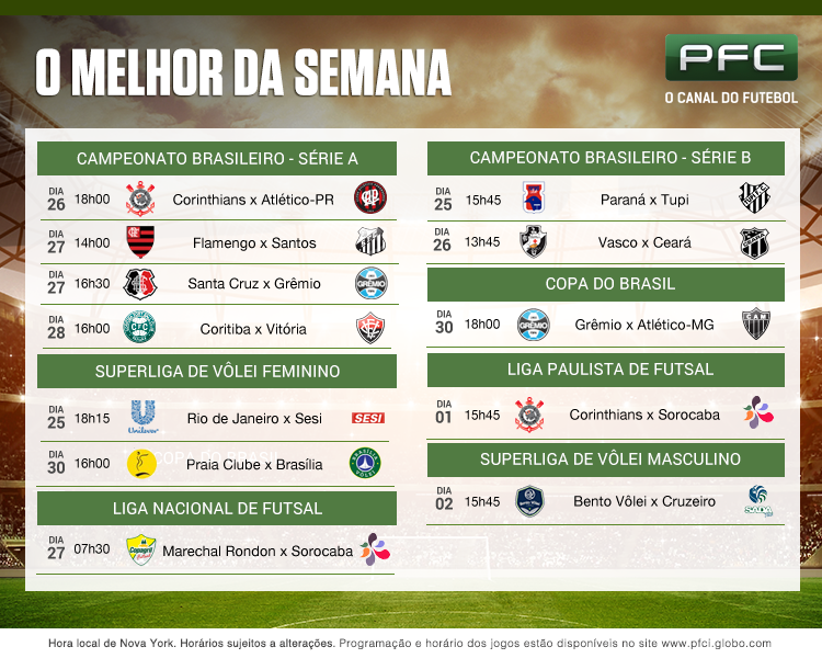 Tabela completa dos jogos que serão transmitidos ao vivo pelo PFC de 25 de novembro a 2 dezembro (horários de Brasília)