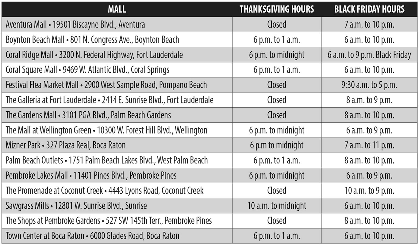 Shoppings que estarão abertos no feriado de Thanksgiving e na Black Friday no sul da FL