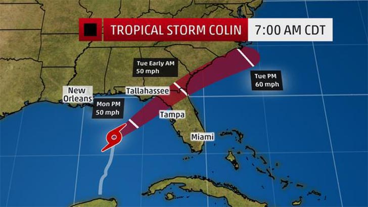 Previsão de trajetória para a tempestade tropical Colin