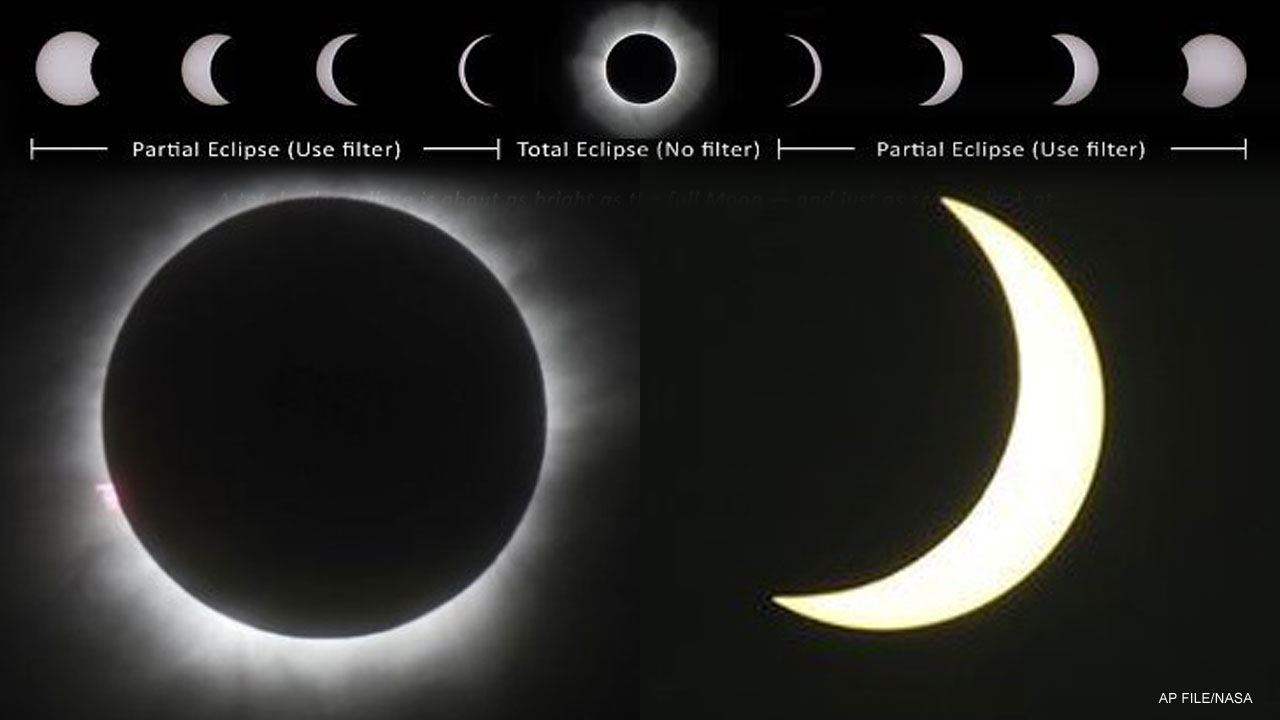 Eclipse vai ser visto em todo o território americano