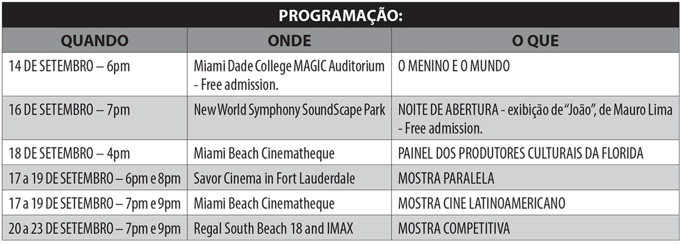 Programação do BRAFF 2017