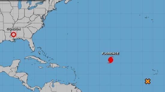 Florence é o primeiro furacão de categoria 3 de 2018