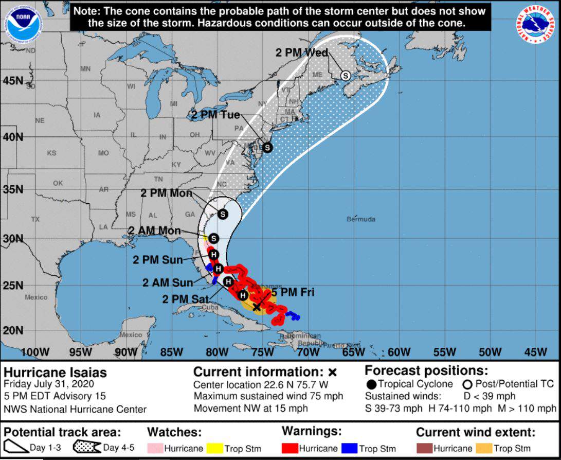 Captura de tela NHC, monitoramento do furacão Isaías.