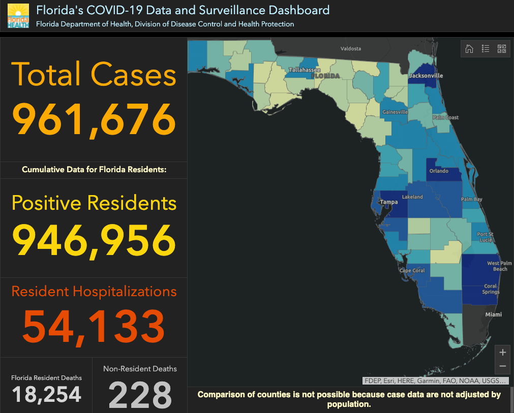 Dados da floridahealthcovid19.gov