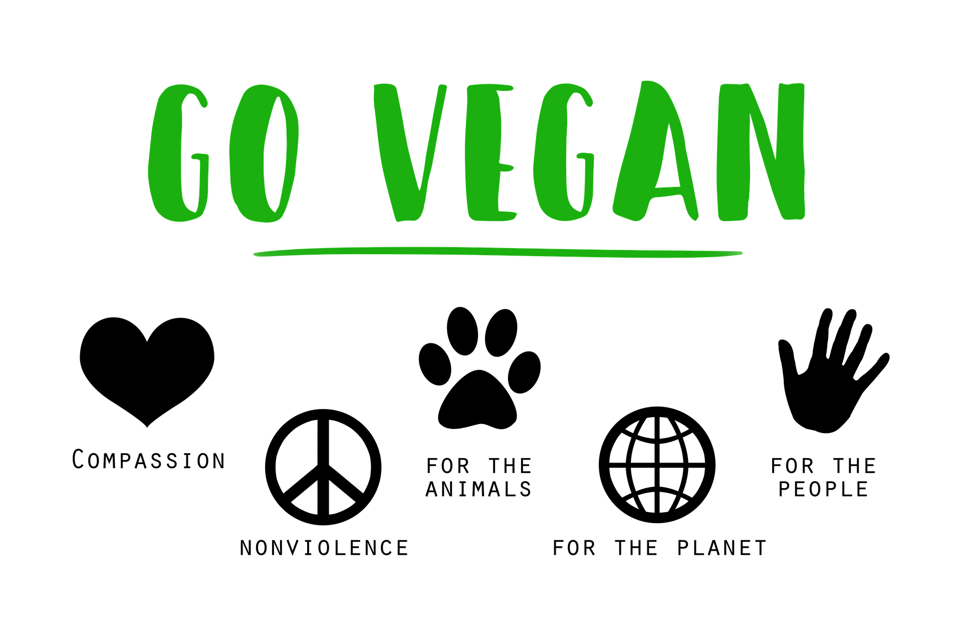 Personalize sua dieta vegana — Ética Animal