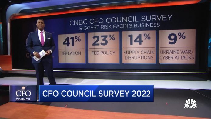 A visão macroeconômica dos diretores mostra uma perspectiva de baixa do mercado de ações, com a maioria esperando que a media do Dow Jones Industrial caia para 30.000 antes de atingir uma nova alta, o que representaria um declínio de 9% em relação ao seu nível atual e um declínio de 18% em relação a 2022 (Foto: cnbc.com) A visão macroeconômica dos diretores mostra uma perspectiva de baixa do mercado de ações, com a maioria esperando que a media do Dow Jones Industrial caia para 30.000 antes de atingir uma nova alta, o que representaria um declínio de 9% em relação ao seu nível atual e um declínio de 18% em relação a 2022 (Foto: cnbc.com)