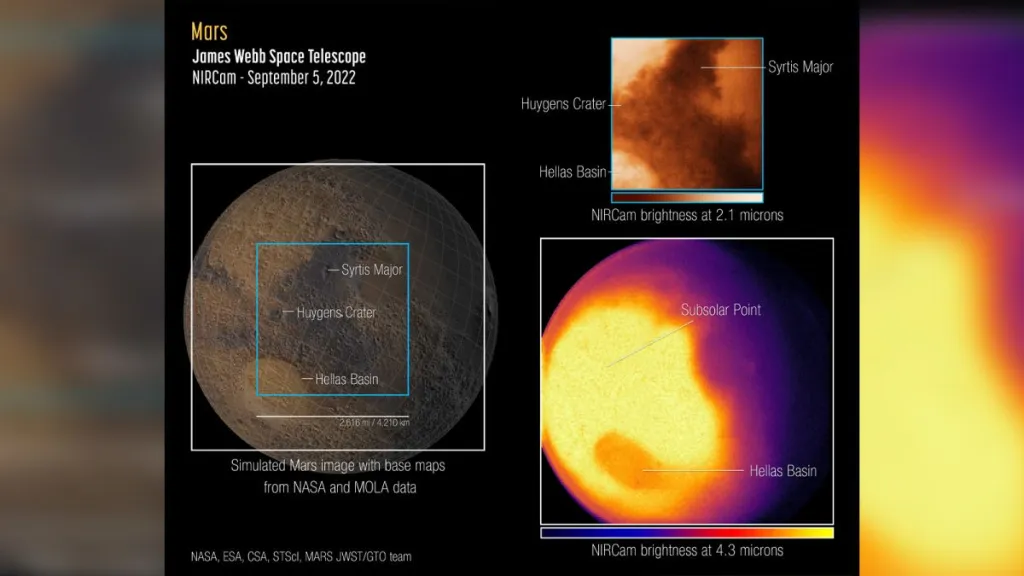 Observatório espacial captou suas primeiras imagens e dados do planeta vermelho em 5 de setembro (Foto: NASA)