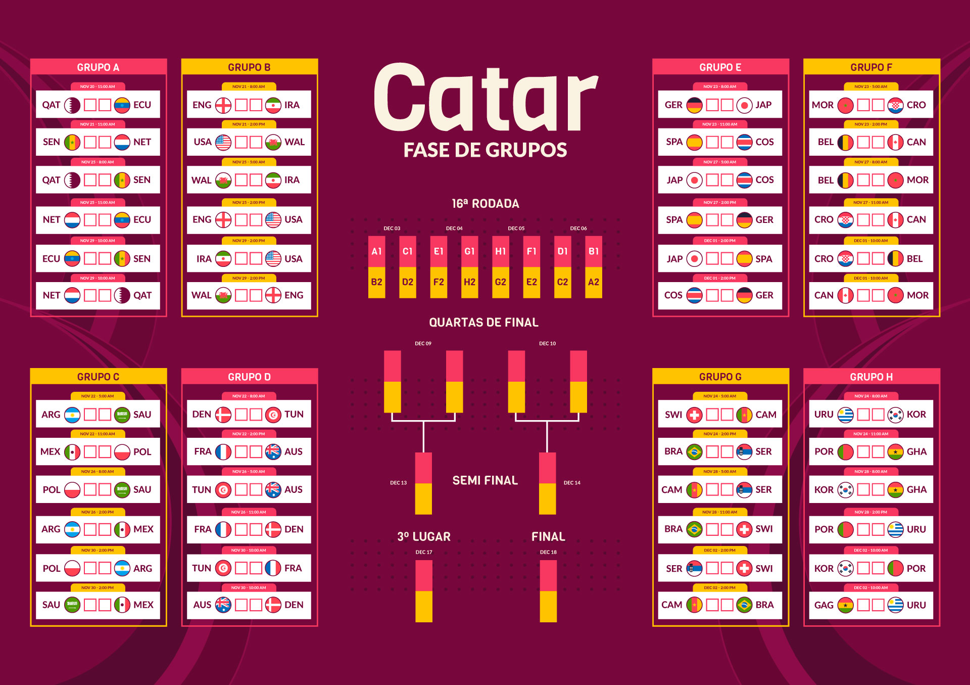 Tabela de jogos da Copa do Mundo do Catar 2022 (Imagem: Freepik/AcheiUSA)