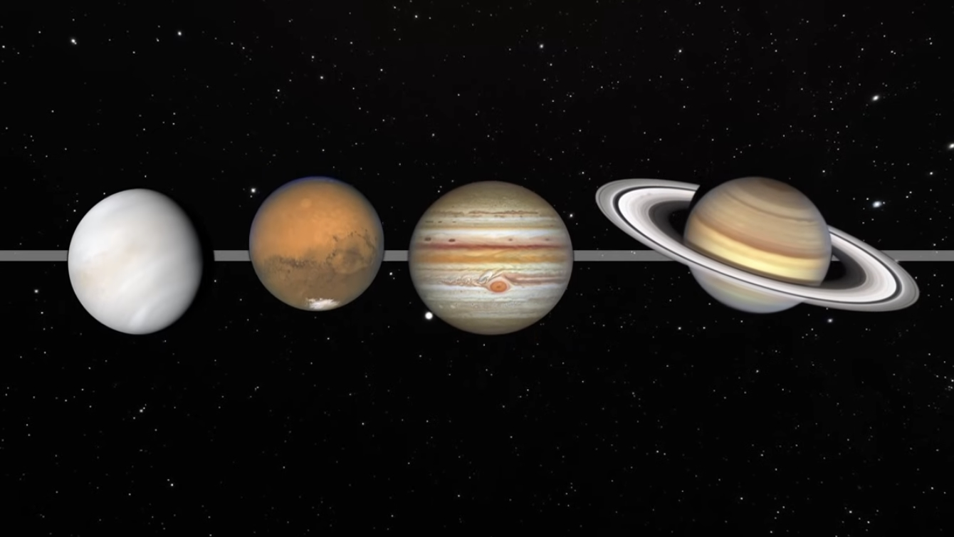 Alinhamento dos planetas promete espetáculo no céu no dia 25 de janeiro - AcheiUSA
