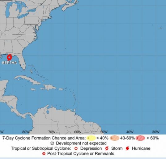 Apesar de permanecer classificada como tempestade tropical, Bertha pode provocar prejuízos significativos, principalmente quando associada a grandes volumes de chuva, ressacas e inundações costeiras (Foto: Reprodução NHC)